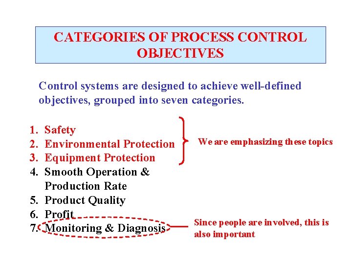 CATEGORIES OF PROCESS CONTROL OBJECTIVES Control systems are designed to achieve well-defined objectives, grouped