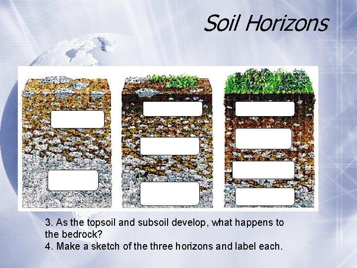 Soil Horizons 3. As the topsoil and subsoil develop, what happens to the bedrock?