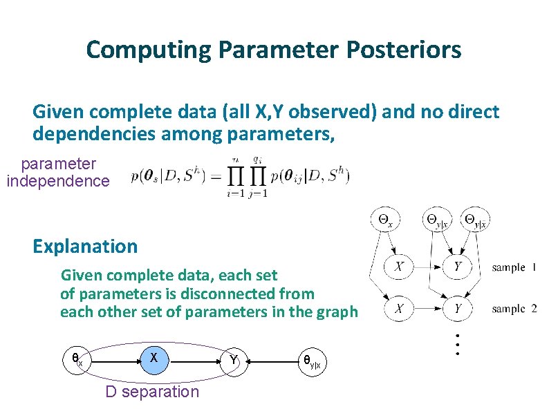 Computing Parameter Posteriors Given complete data (all X, Y observed) and no direct dependencies