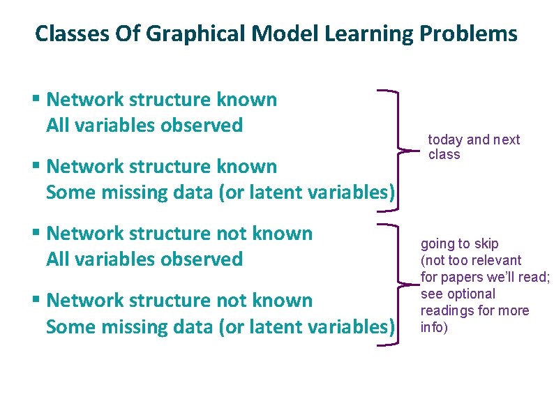 Classes Of Graphical Model Learning Problems § Network structure known All variables observed §