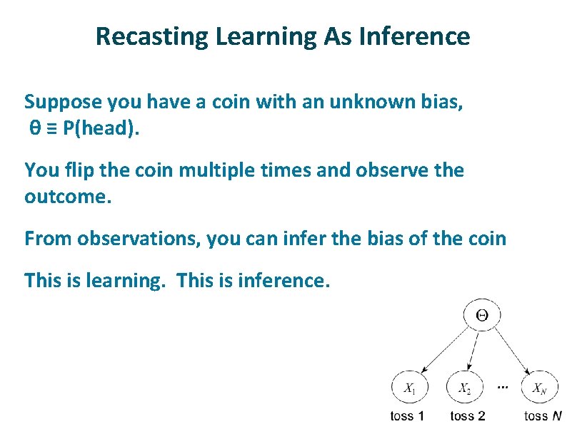 Recasting Learning As Inference Suppose you have a coin with an unknown bias, θ