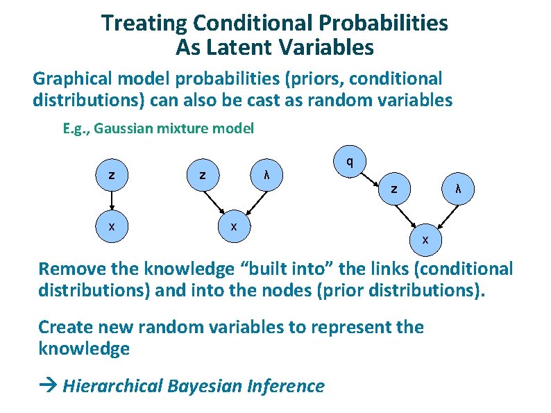 Treating Conditional Probabilities As Latent Variables Graphical model probabilities (priors, conditional distributions) can also