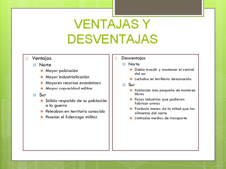 VENTAJAS Y DESVENTAJAS 