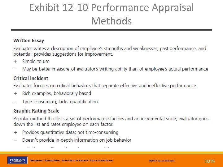 Exhibit 12 -10 Performance Appraisal Methods Copyright © 2012 Pearson Education, Inc. Publishing as