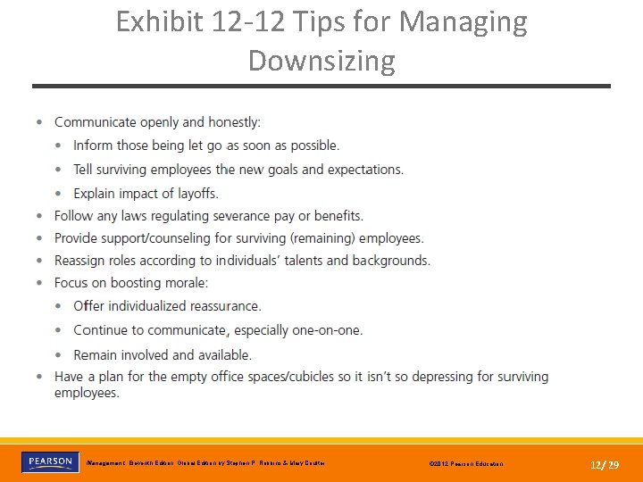 Exhibit 12 -12 Tips for Managing Downsizing Copyright © 2012 Pearson Education, Inc. Publishing