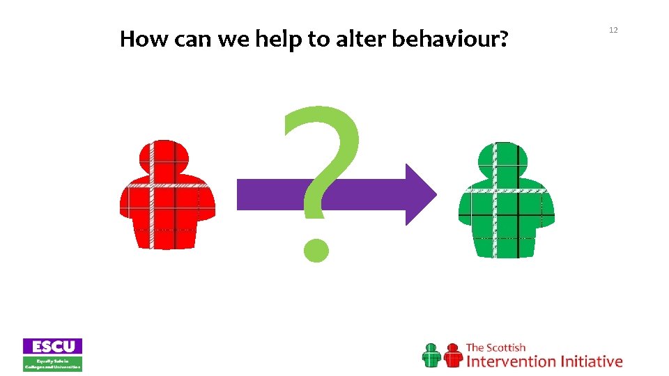 How can we help to alter behaviour? ? 12 