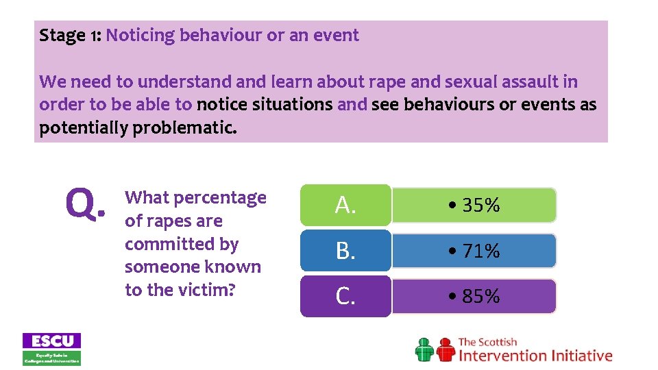 Stage 1: Noticing behaviour or an event We need to understand learn about rape