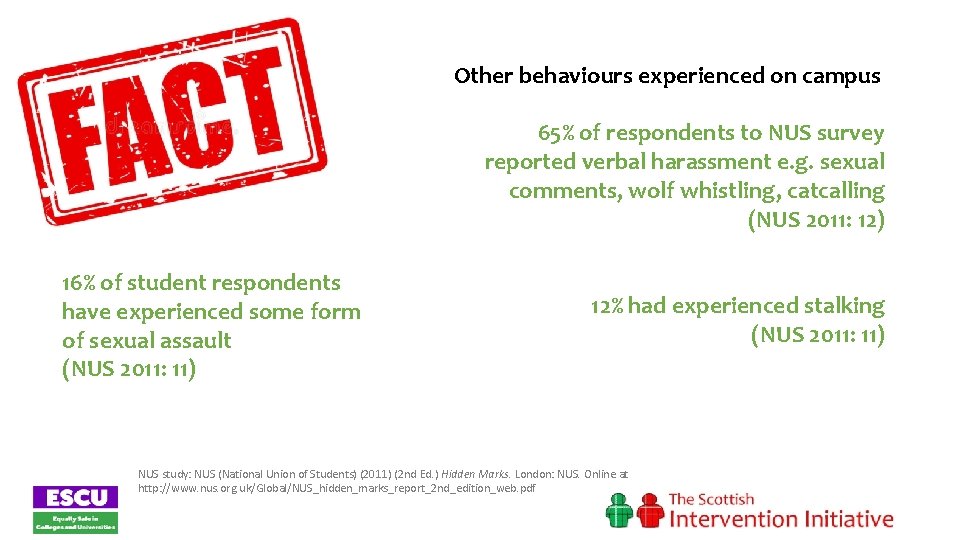 Other behaviours experienced on campus 65% of respondents to NUS survey reported verbal harassment