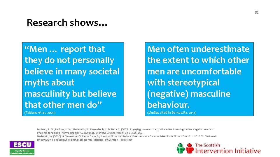 51 Research shows… “Men … report that they do not personally believe in many