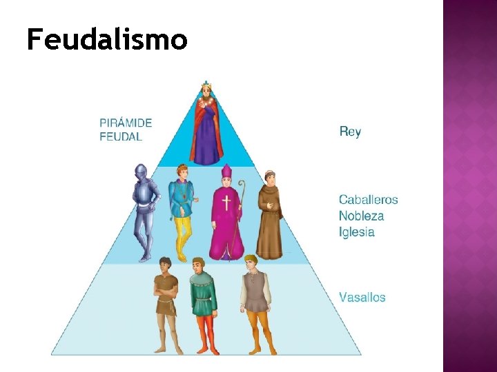 Feudalismo 