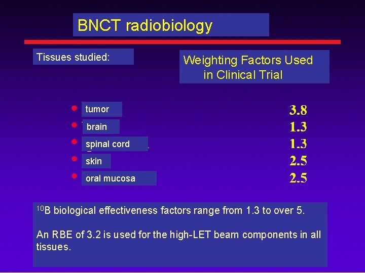 BNCT radiobiology Tissues studied: Weighting Factors Used in Clinical Trial tumor brain spinal cord