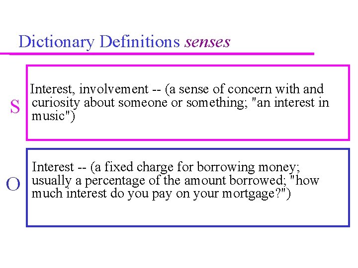 Dictionary Definitions senses S Interest, involvement -- (a sense of concern with and curiosity