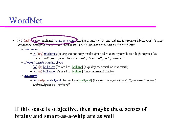 Word. Net If this sense is subjective, then maybe these senses of brainy and