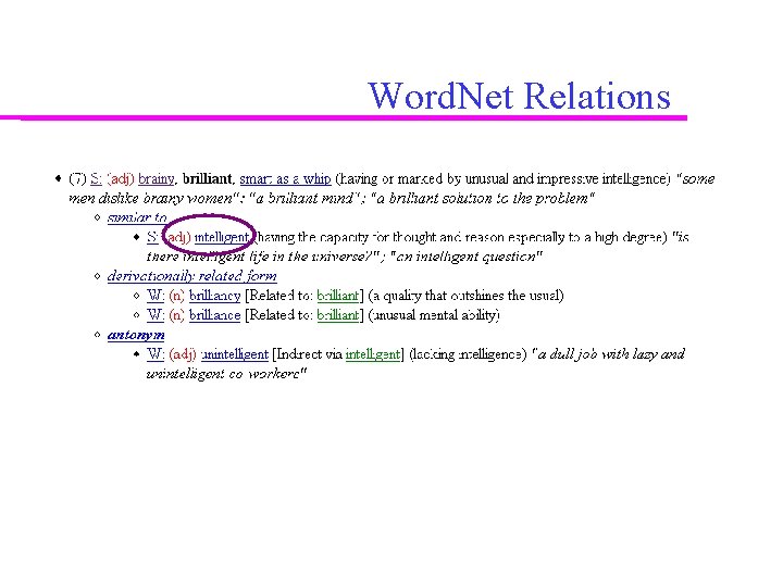 Word. Net Relations 