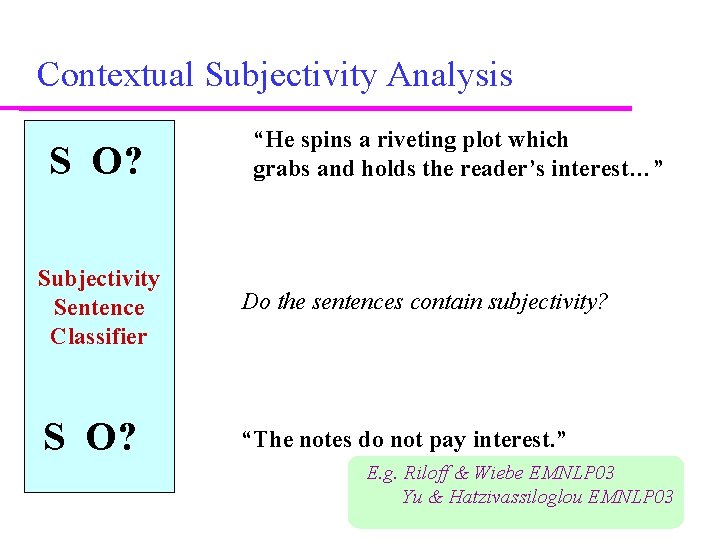 Contextual Subjectivity Analysis S O? “He spins a riveting plot which grabs and holds