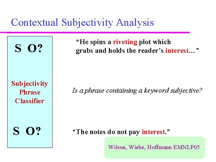 Contextual Subjectivity Analysis S O? “He spins a riveting plot which grabs and holds