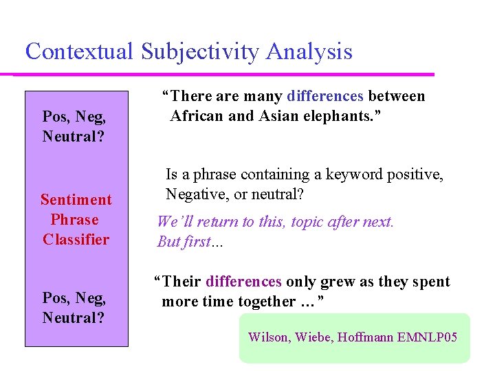 Contextual Subjectivity Analysis SPos, O? Neg, “There are many differences between African and Asian