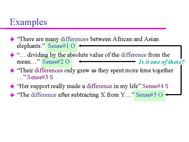 Examples “There are many differences between African and Asian elephants. ” Sense#1 O “…