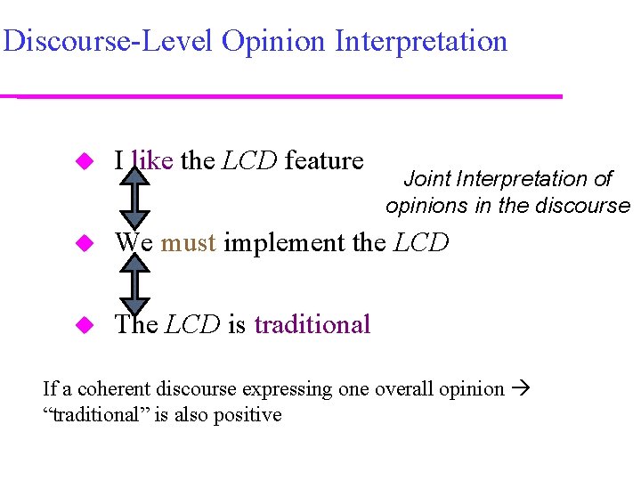 Discourse-Level Opinion Interpretation I like the LCD feature We must implement the LCD The