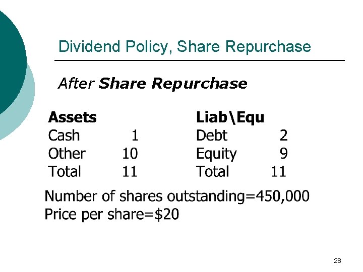Dividend Policy, Share Repurchase After Share Repurchase 28 