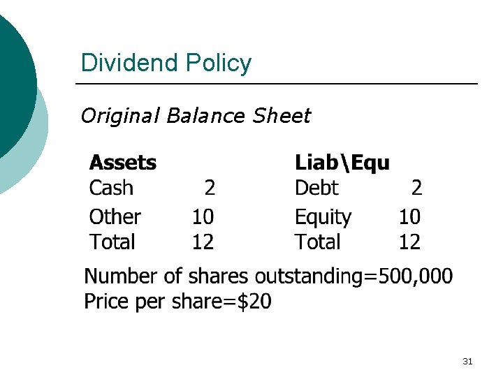 Dividend Policy Original Balance Sheet 31 