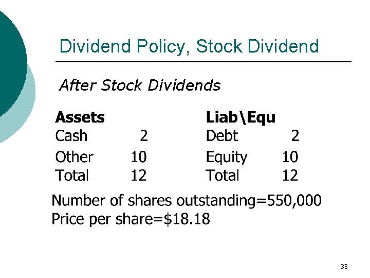 Dividend Policy, Stock Dividend After Stock Dividends 33 