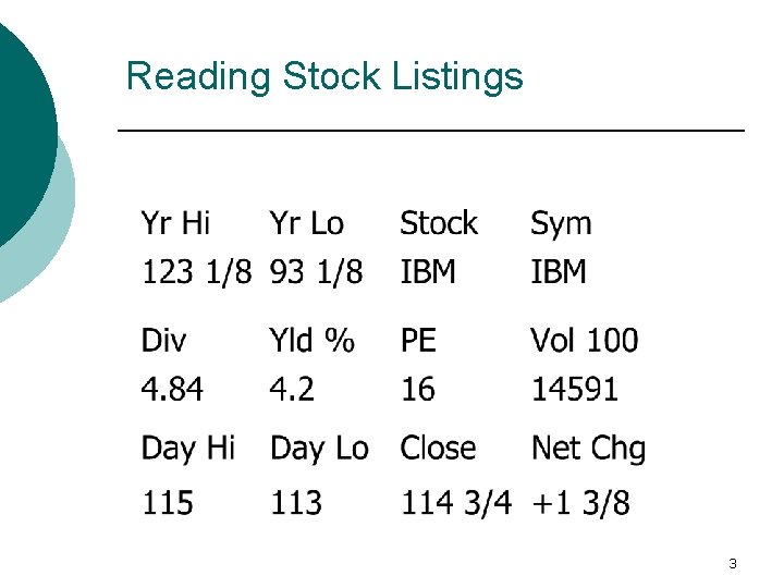 Reading Stock Listings 3 