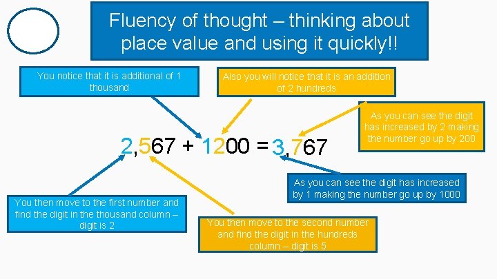 Fluency of thought – thinking about place value and using it quickly!! You notice