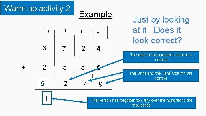 Warm up activity 2 Th 6 H 7 Example T 2 U 4 Just