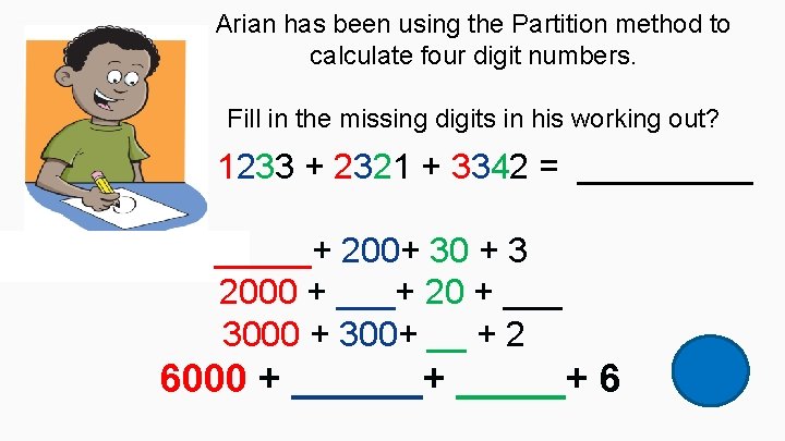 Arian has been using the Partition method to calculate four digit numbers. Fill in