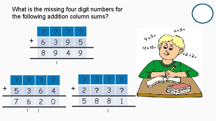 What is the missing four digit numbers for the following addition column sums? ?