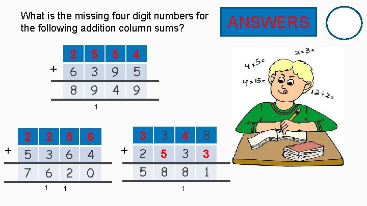 What is the missing four digit numbers for the following addition column sums? 2