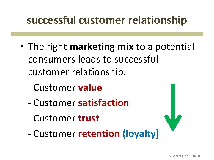successful customer relationship • The right marketing mix to a potential consumers leads to