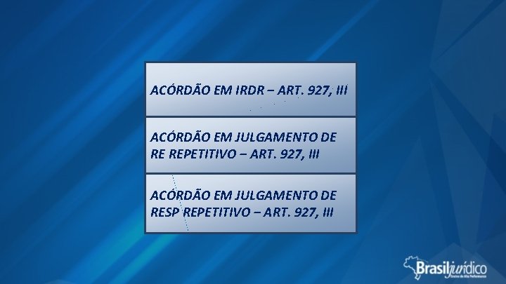 ACÓRDÃO EM IRDR – ART. 927, III ACÓRDÃO EM JULGAMENTO DE RE REPETITIVO –