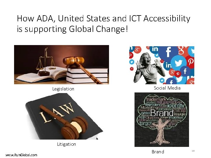 How ADA, United States and ICT Accessibility is supporting Global Change! Legislation Social Media