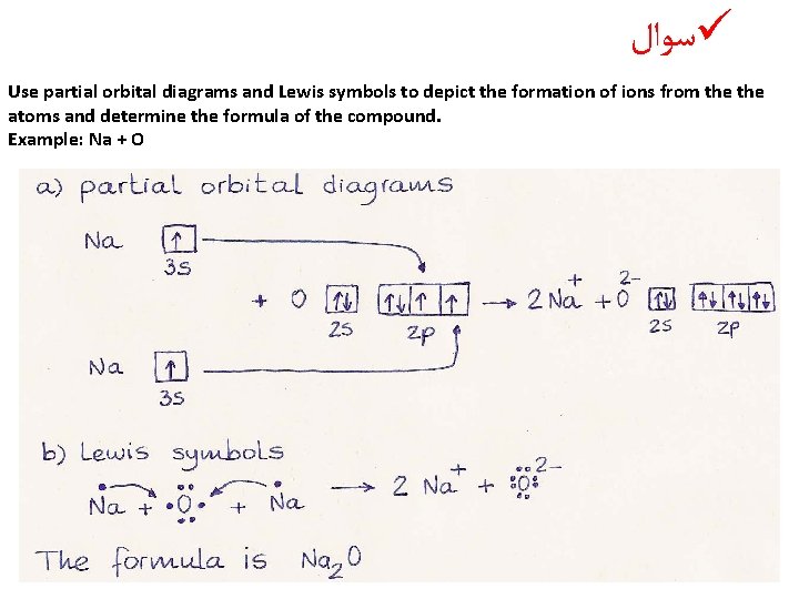  ﺳﻮﺍﻝ ü Use partial orbital diagrams and Lewis symbols to depict the formation