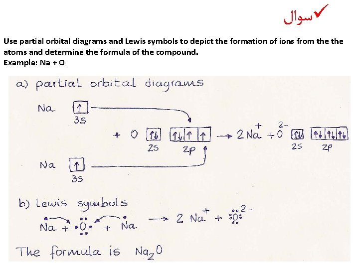 ﺳﻮﺍﻝ ü Use partial orbital diagrams and Lewis symbols to depict the formation ﺳﻮﺍﻝ ü Use partial orbital diagrams and Lewis symbols to depict the formation