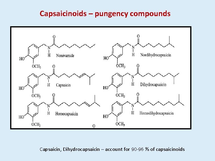 Capsaicinoids – pungency compounds Capsaicin, Dihydrocapsaicin – account for 90 -96 % of capsaicinoids