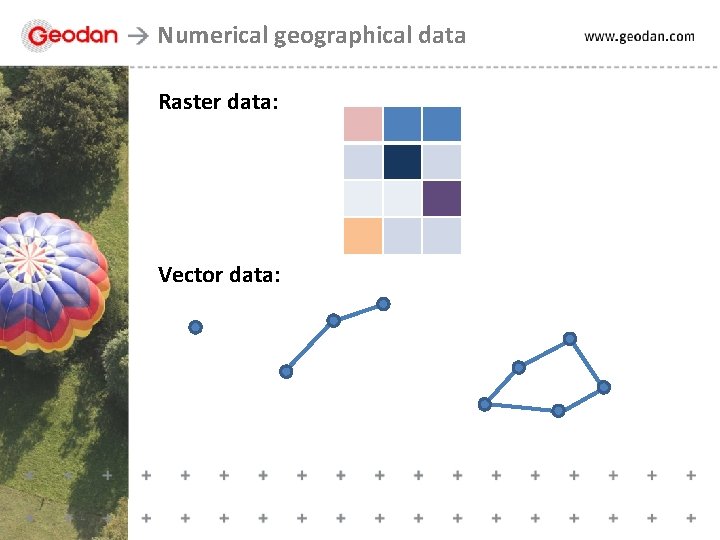 Numerical geographical data Raster data: Vector data: 