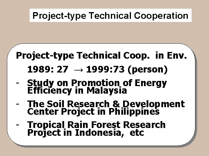 Project-type Technical Cooperation Project-type Technical Coop. in Env. 1989: 27 → 1999: 73 (person)