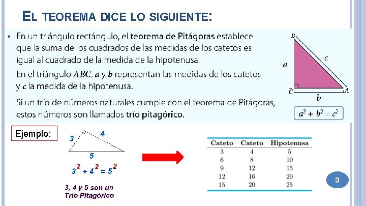 EL TEOREMA DICE LO SIGUIENTE: Ejemplo: 3 