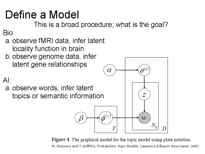Define a Model This is a broad procedure; what is the goal? Bio: a.