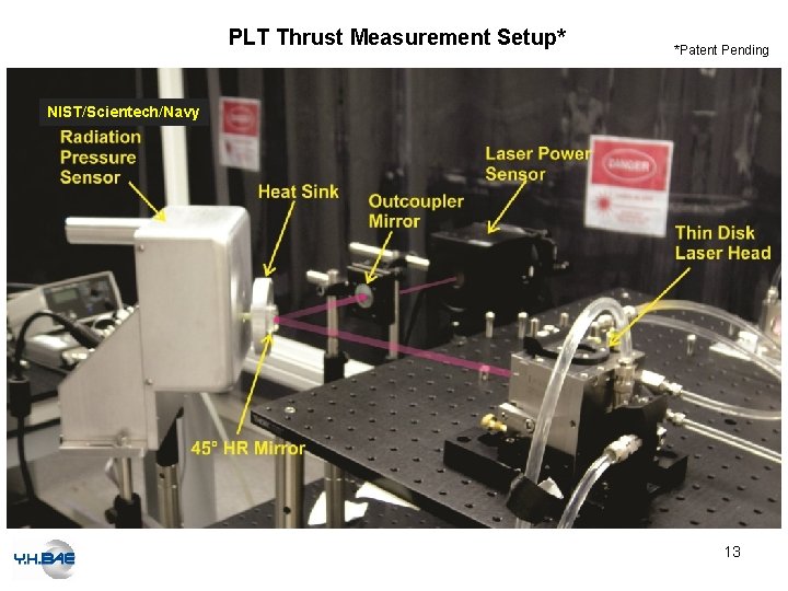 PLT Thrust Measurement Setup* *Patent Pending NIST/Scientech/Navy 13 