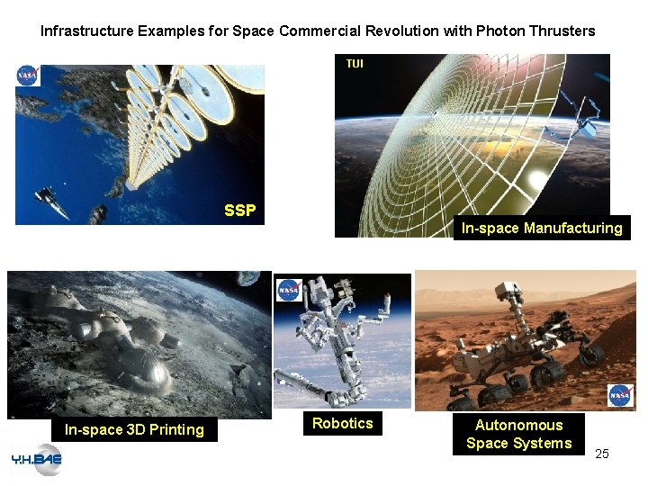 Infrastructure Examples for Space Commercial Revolution with Photon Thrusters TUI SSP In-space Manufacturing In-space