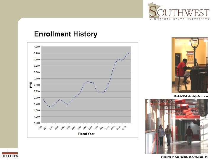 Enrollment History Student using computer kiosk Students in Recreation and Athletics link 