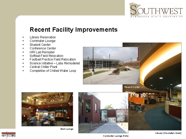Recent Facility Improvements • • • Library Renovation Commuter Lounge Student Center Conference Center