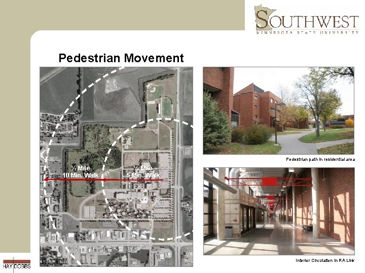 Pedestrian Movement Pedestrian path in residential area ½ Mile 10 Min. Walk ¼ Mile