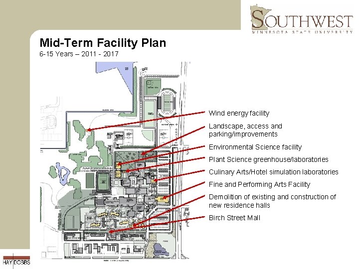 Mid-Term Facility Plan 6 -15 Years – 2011 - 2017 Wind energy facility Landscape,