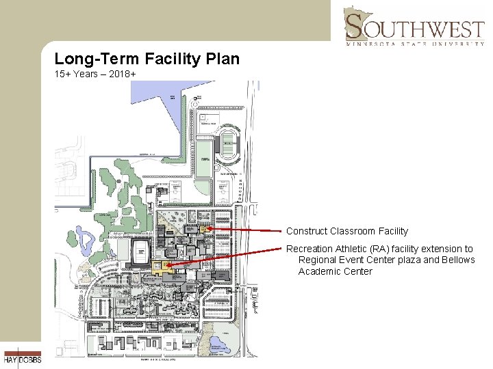 Long-Term Facility Plan 15+ Years – 2018+ Construct Classroom Facility Recreation Athletic (RA) facility
