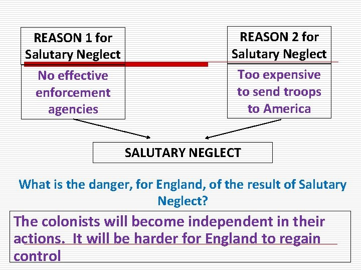 REASON 1 for Salutary Neglect No effective enforcement agencies REASON 2 for Salutary Neglect